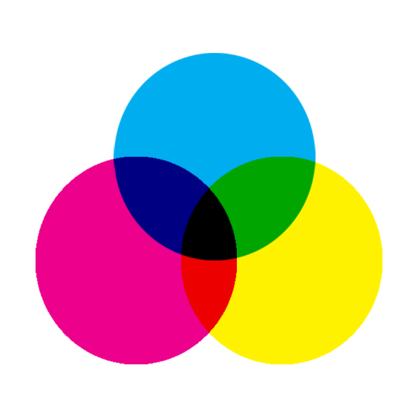 CMYK color mode diagram